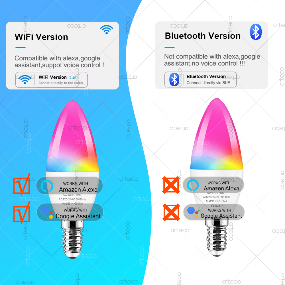Tuya E14 Candle Lamp Smart Lif - Lighting Decor For Diwali recension och pris